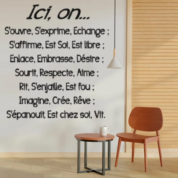 Sticker Ici on...