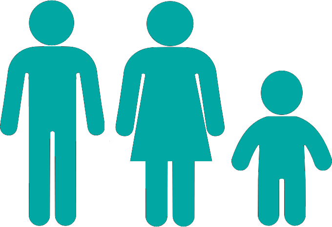 Homme - Dame - Enfant